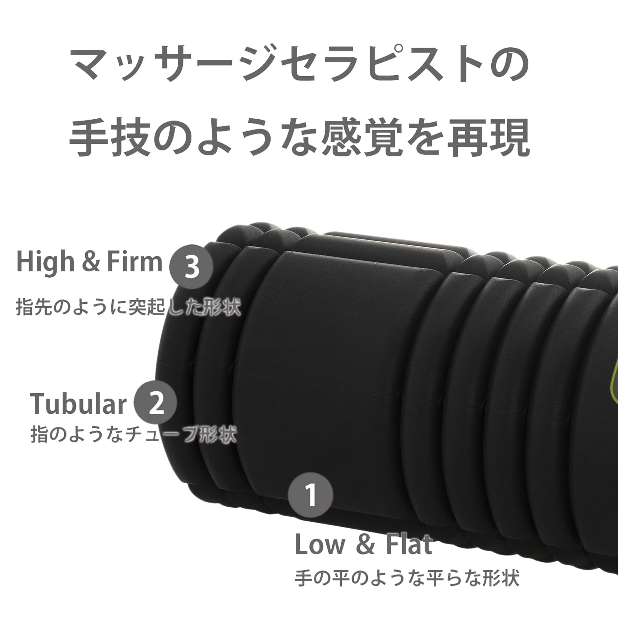 TRIGGERPOINT グリッドローラー+ストレッチボール+ヨガマット+教本付 Amazon | 【日本正規品 】 トリガーポイント(TRIGGERPOINT